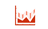 Weekly Reports