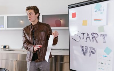 Better Branding for Your Business